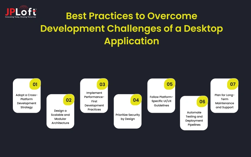 Best Practices to Overcome Development Challenges of a Desktop Application